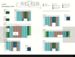 The Reef At King’s Dock (D4), Condominium #484276231